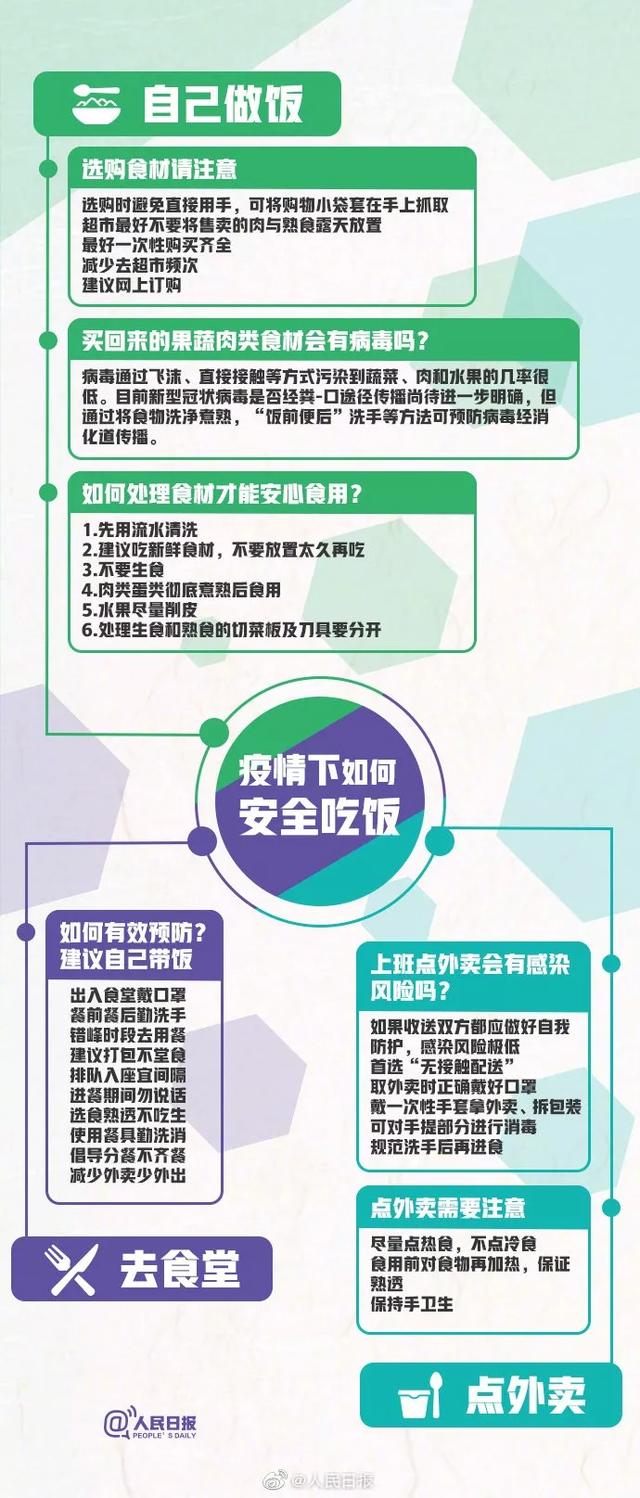 云南省昆明市疫情防控最新规定，全面解读与市民应对指南
