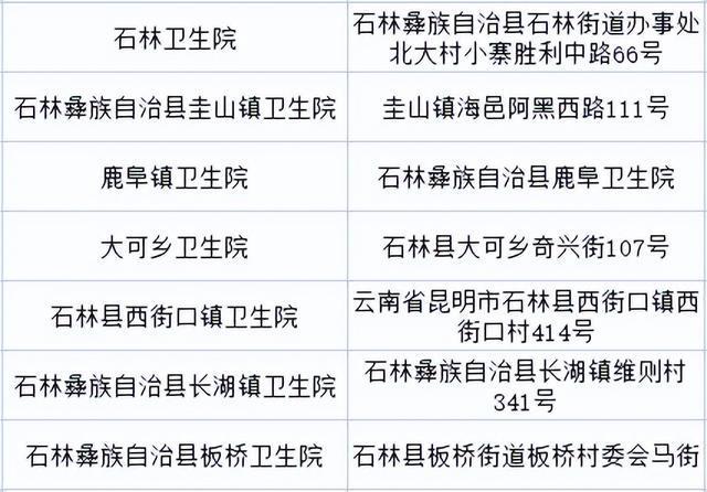 云南昆明最新疫情通报，防控措施与市民健康指南