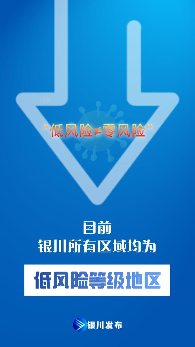银川疫情会否再次爆发？深度解析当前防控形势与未来走向