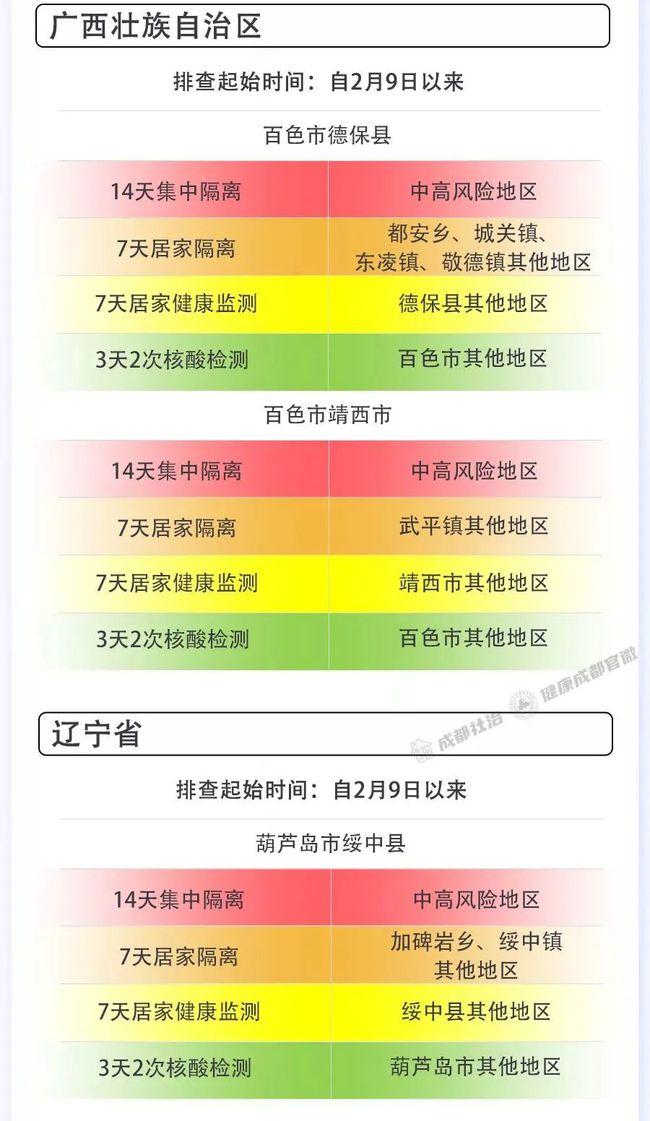 银川疫情感染人员最新动态，防控措施与社区应对策略