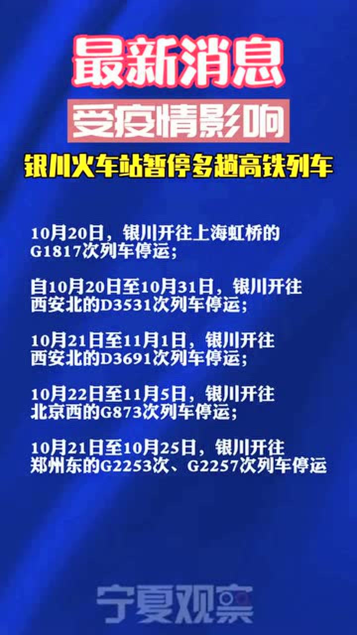 银川市疫情最新动态，哪个区受影响最严重？