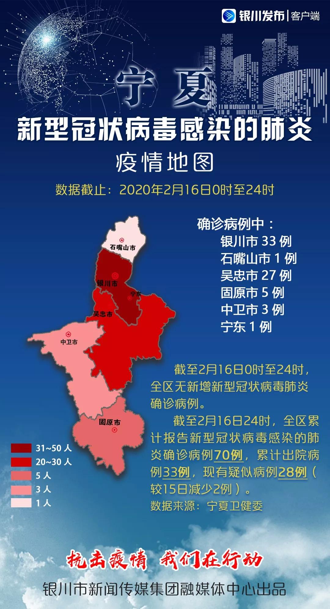 银川1月27日封城了吗？最新疫情防控政策解读