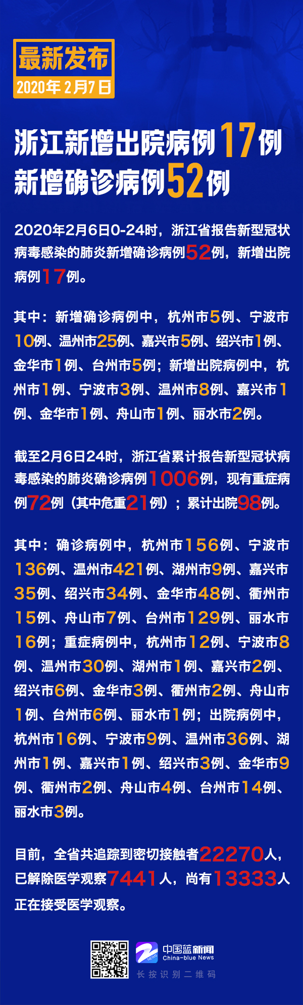 疫情最新消息浙江省，防控措施升级与最新动态解析