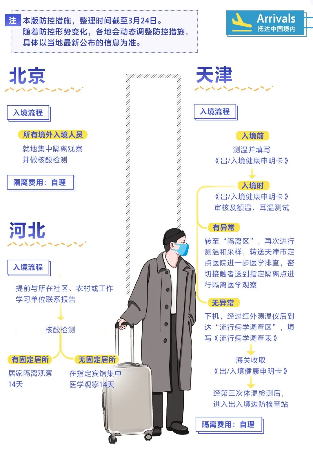 南京今日疫情最新消息，新增病例详情与防控措施全面解析