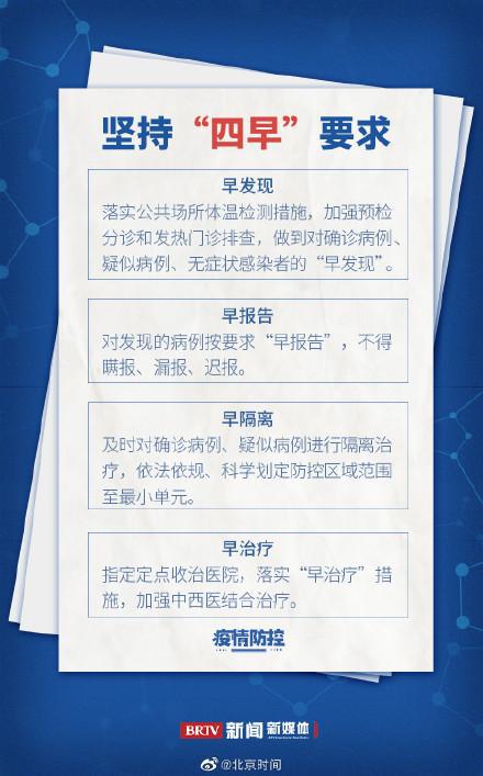 青海省疫情最新消息，今日新增病例及防控措施全面解析