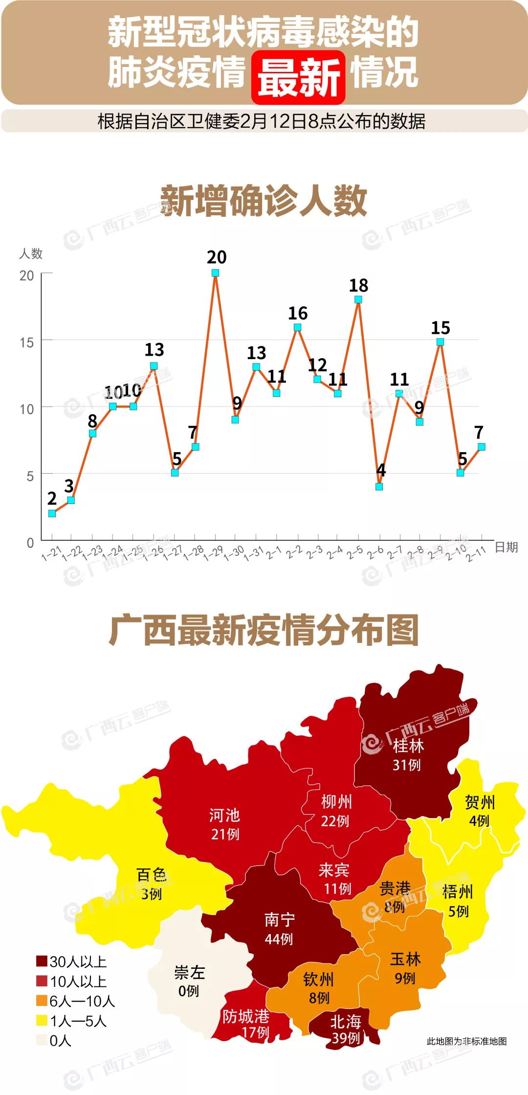 广西南宁疫情最新消息，今日新增病例及防控措施详解