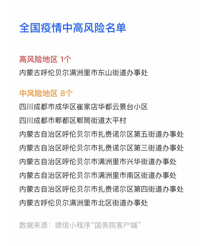 成都疫情最新消息，今日新增病例及防控措施详解（2023年更新）