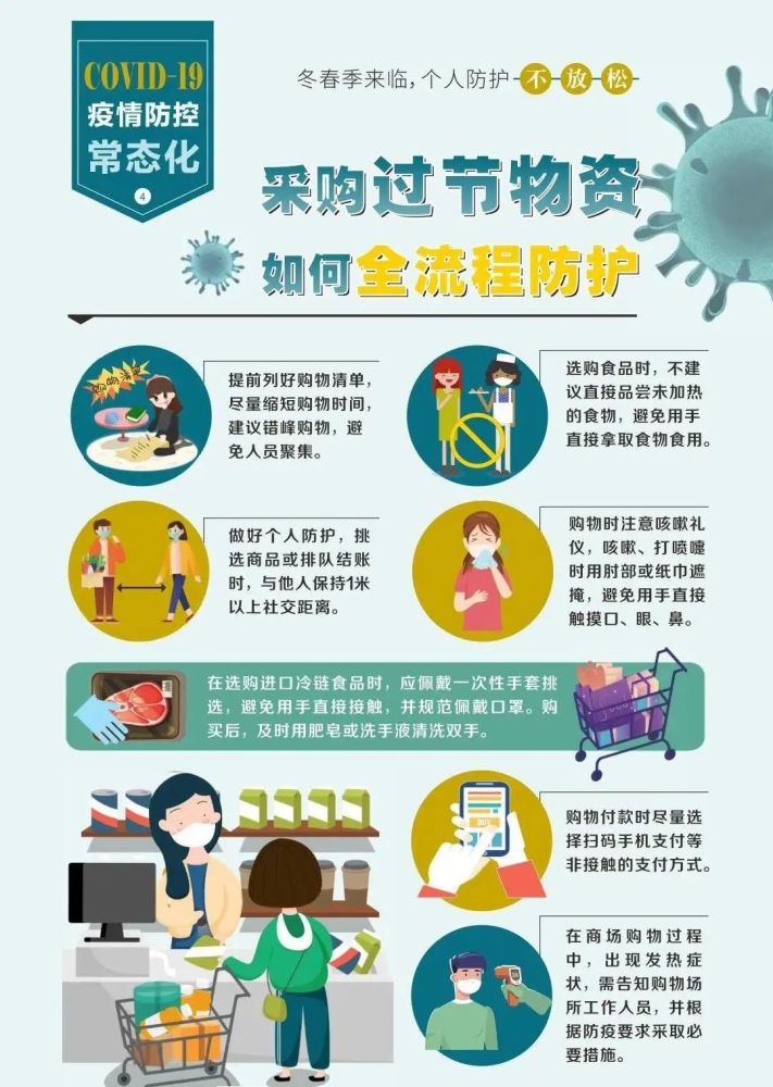 吉林长春疫情最新消息，防控措施升级与市民生活指南
