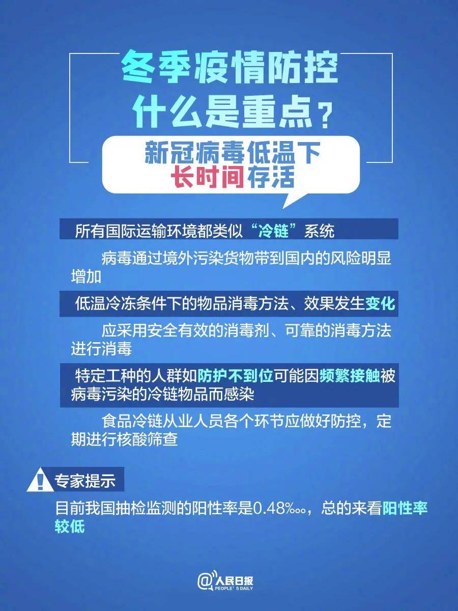 吉林长春疫情最新消息，防控措施升级与市民生活指南