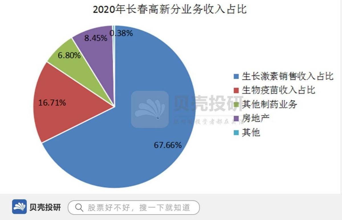 长春市疫情最新数据，全面解析当前防控形势与应对策略