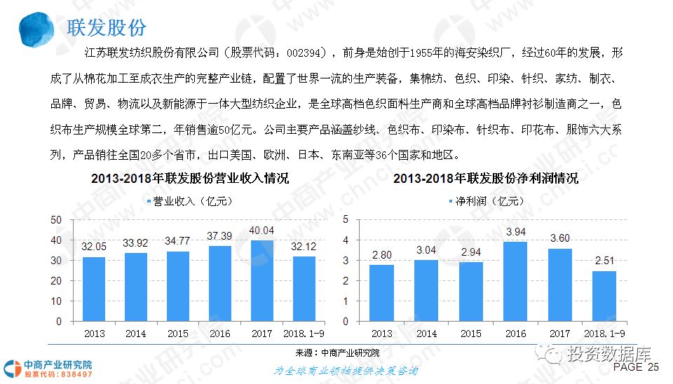 长春市疫情最新数据，全面解析当前防控形势与应对策略
