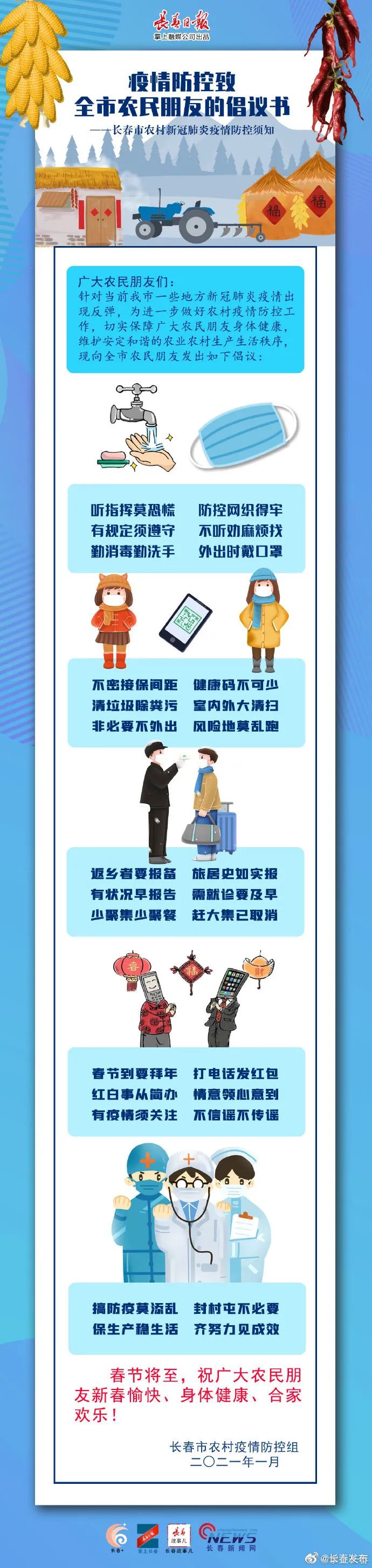 长春疫情最新数据，防控措施与市民应对指南
