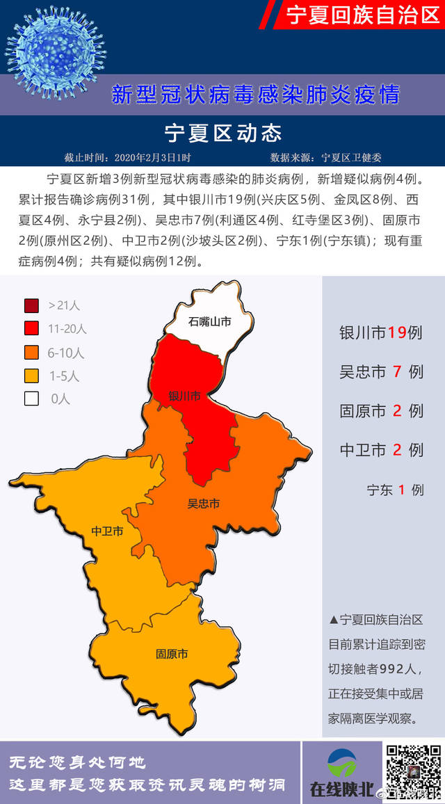 银川疫情最新数据，防控措施与市民应对指南