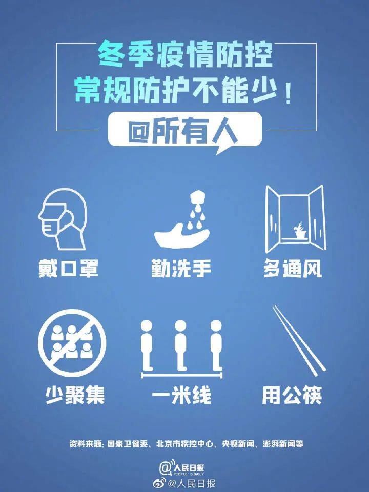 河北省石家庄疫情最新数据，防控措施与市民应对指南