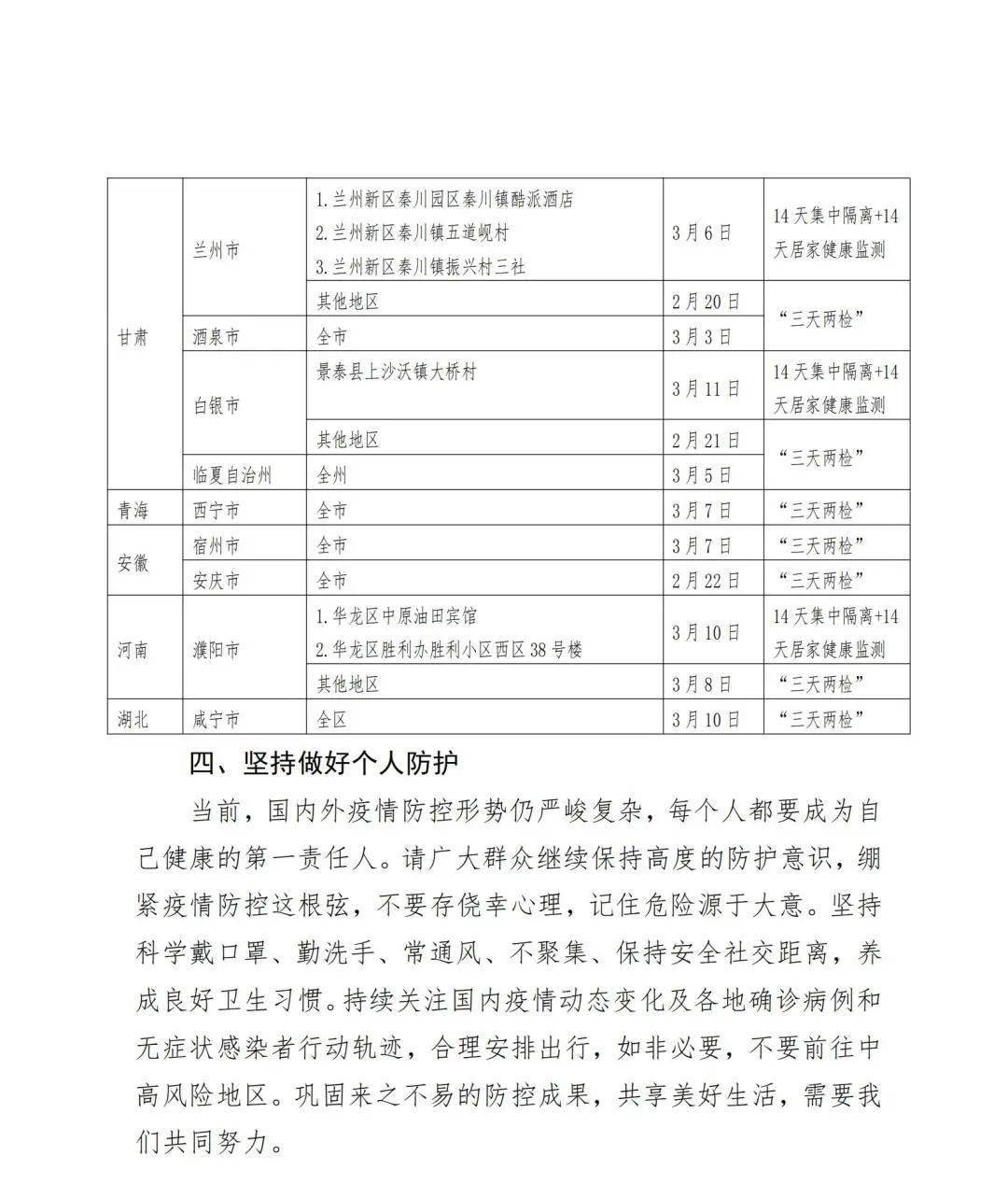 贵州省疫情最新动态，防控措施与市民健康指南