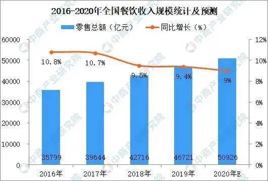 重庆封城时间与武汉封城时长对比，疫情下的城市防控策略分析