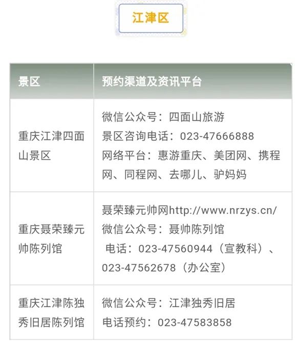 重庆疫情封城时间表与济南出行政策全解析，2022最新指南