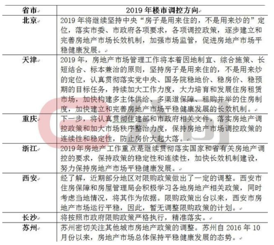 疫情重庆封城期间，天津居民能否进入？最新政策解读