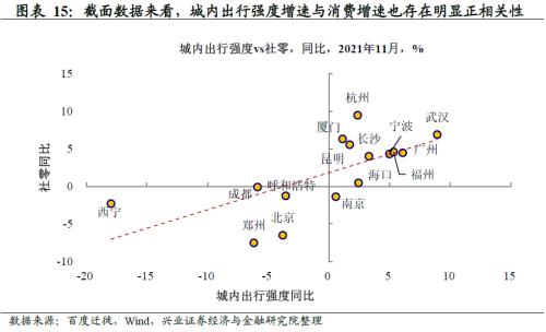 重庆疫情封城期间，成都居民还能自由出城吗？最新政策解读