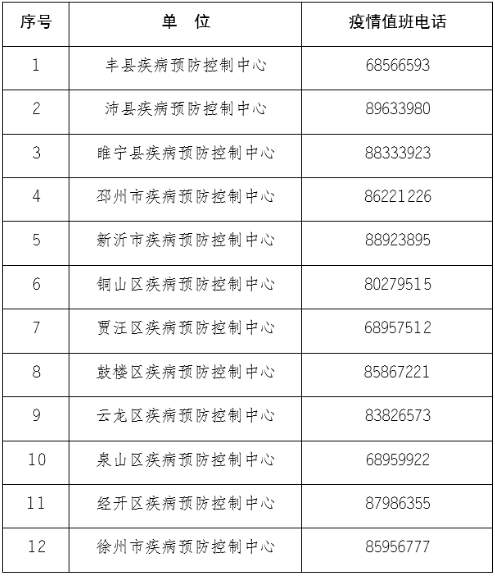 2023郑州企业年会时间表，疫情后首次线下盛会全攻略