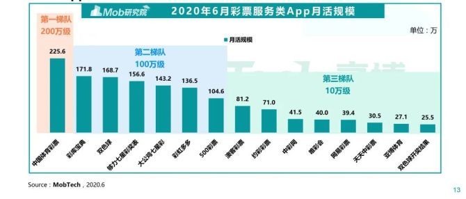 天津疫情死亡人数统计与防控措施深度分析