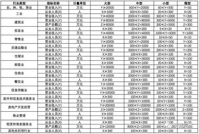 2020年天津社保减免政策详解，助力企业渡过疫情难关