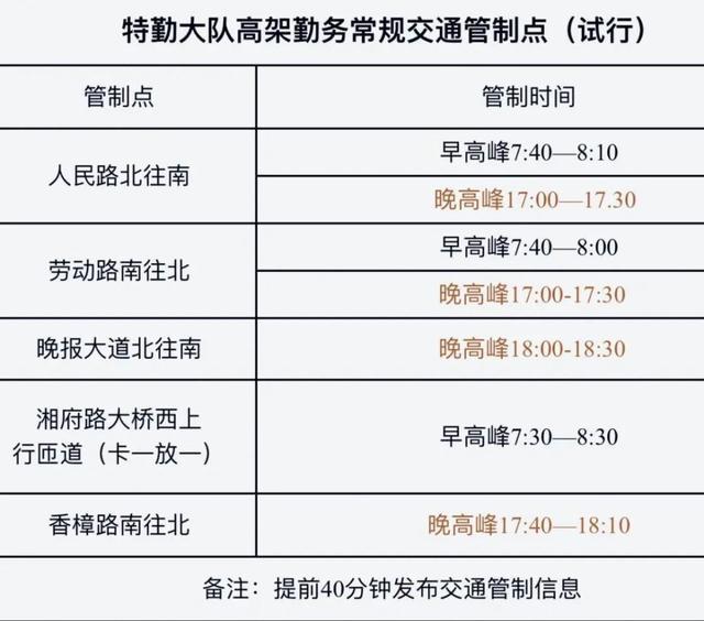 天津封城时间表与长沙最新防疫政策对比分析