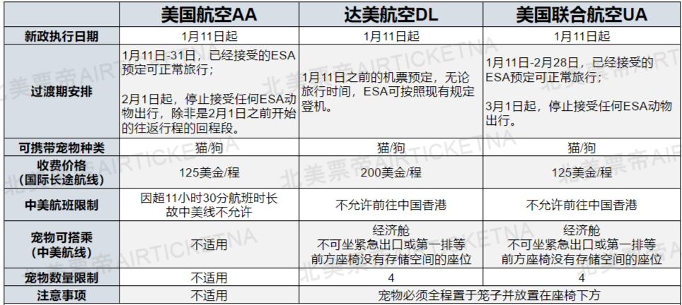 天津封城时间表与长沙最新防疫政策对比分析