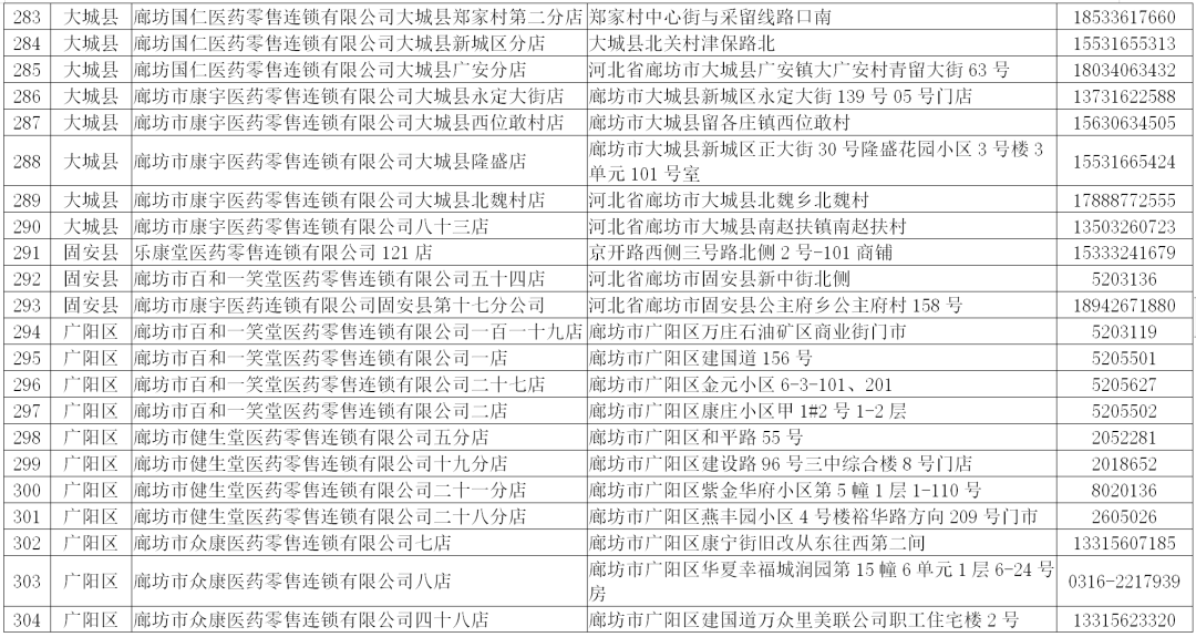天津封城时间表与南昌最新防疫政策对比分析，2022年疫情防控全记录
