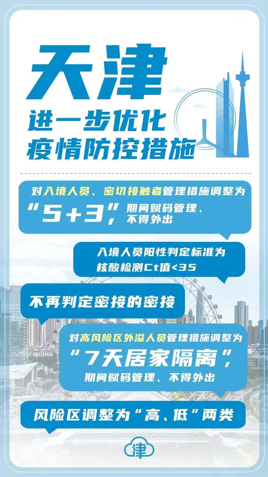 天津疫情封城时间表，关键节点与防控措施全解析