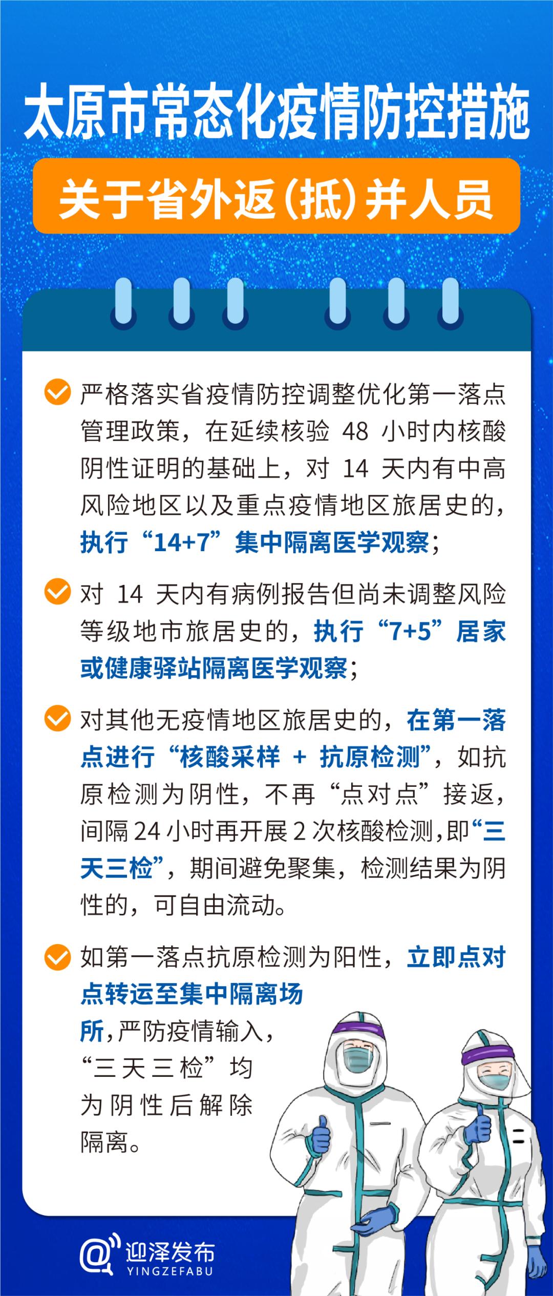 太原疫情最新动态，防控措施升级与市民应对指南