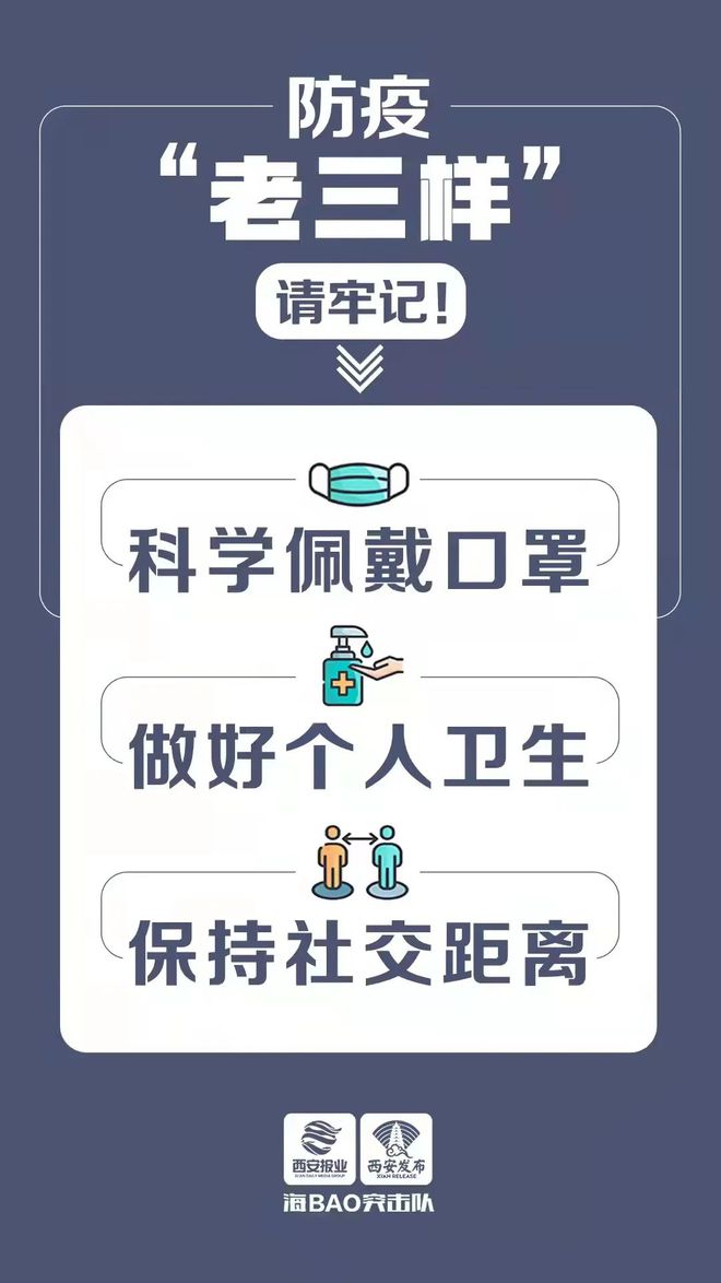 太原疫情稳控措施成效显著，长春最新防控政策全面解读