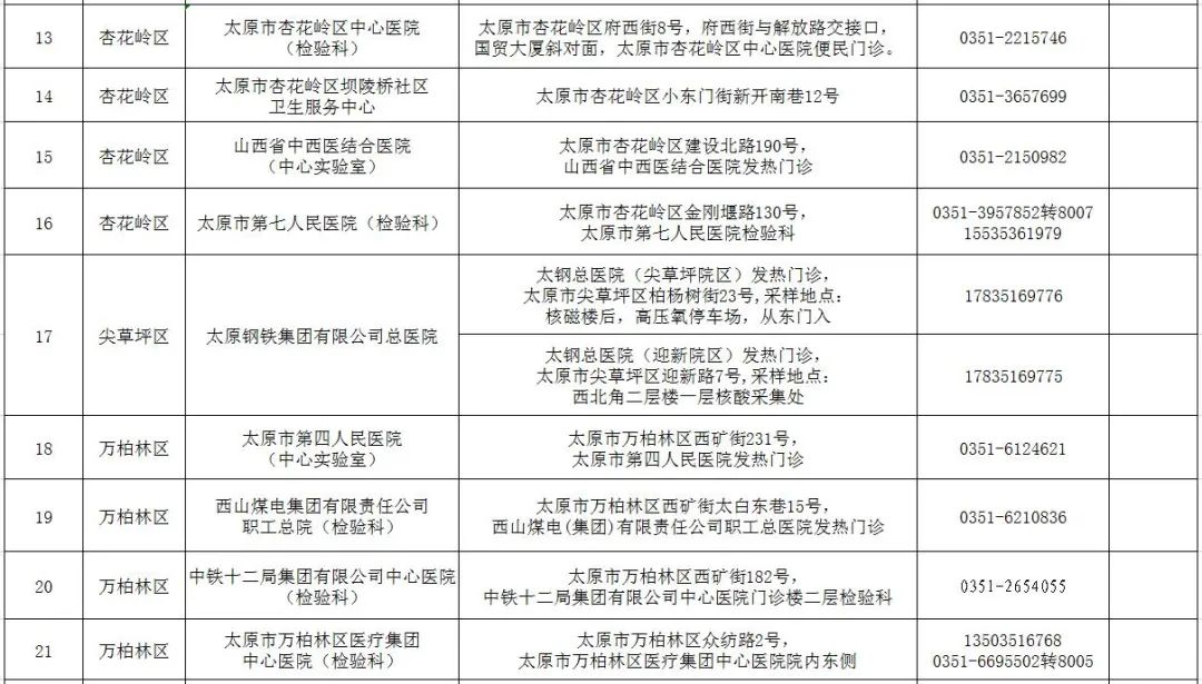太原疫情最新动态与南京防控措施解析，两地防疫现状对比