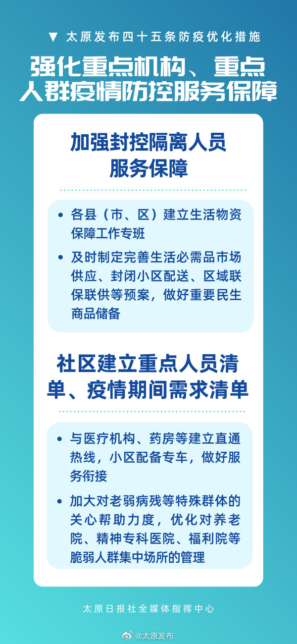 太原疫情最新动态，防控措施、民生保障与未来展望