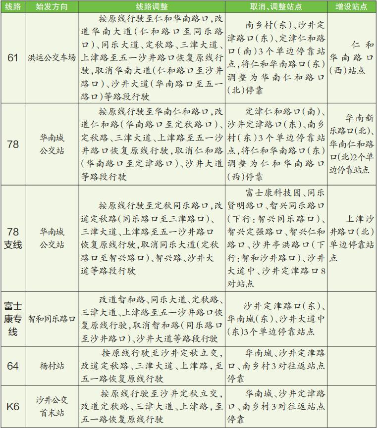 疫情下的太原富士康，2020年封闭管理的挑战与应对