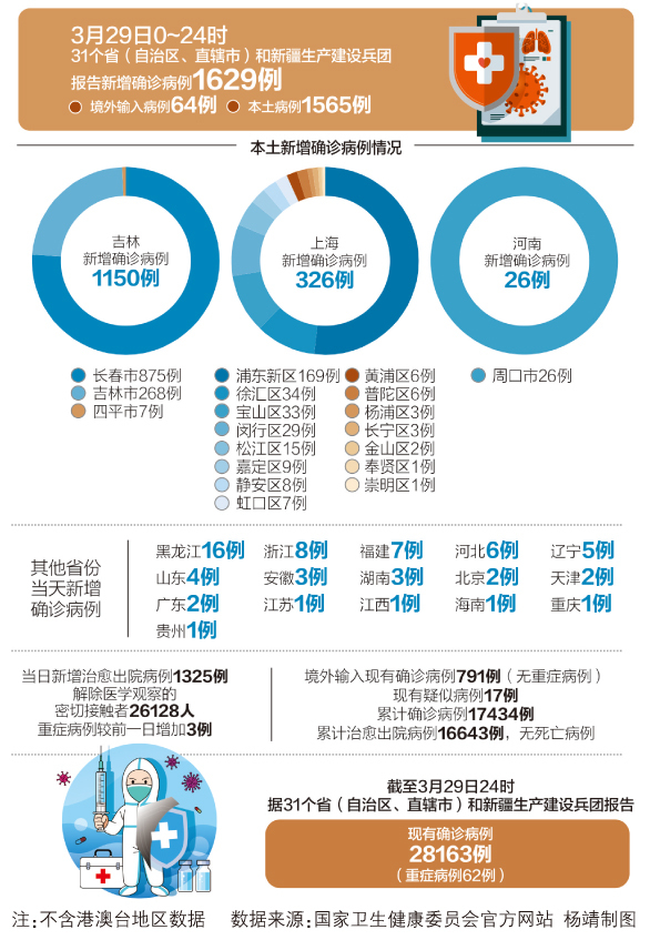 太原封城时间与成都防疫措施对比，疫情下的城市应对策略