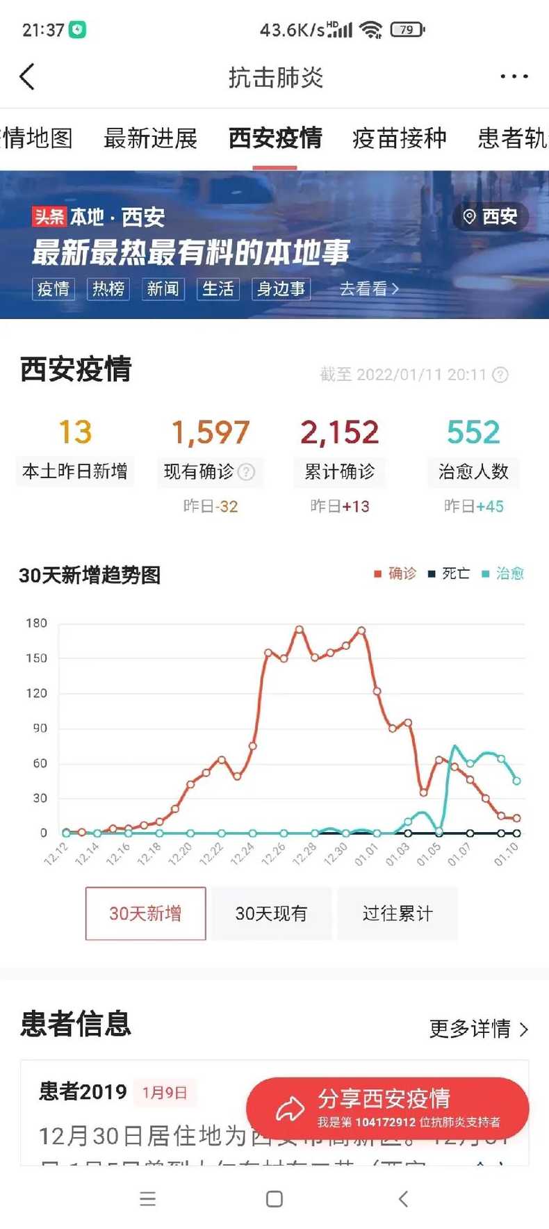 四川省疫情数据与西安最新防控措施解析