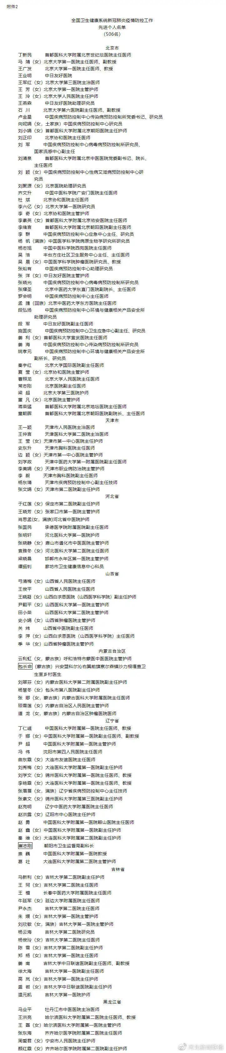 四川省与青海省最新疫情数据分析，防控措施与趋势解读