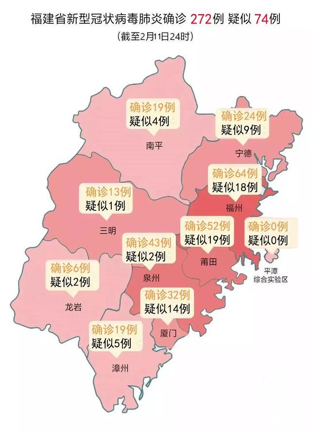 福建疫情实时动态，最新数据、防控措施与市民应对指南