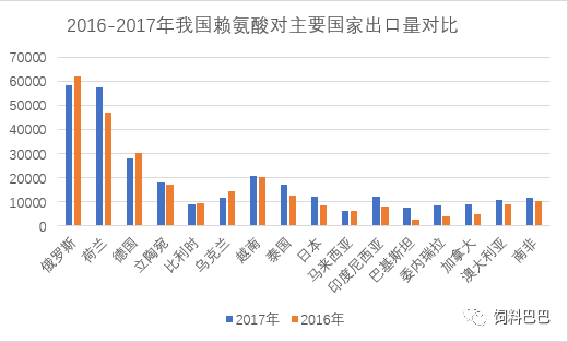 石家庄疫情死亡人数统计与香港人员流动影响分析