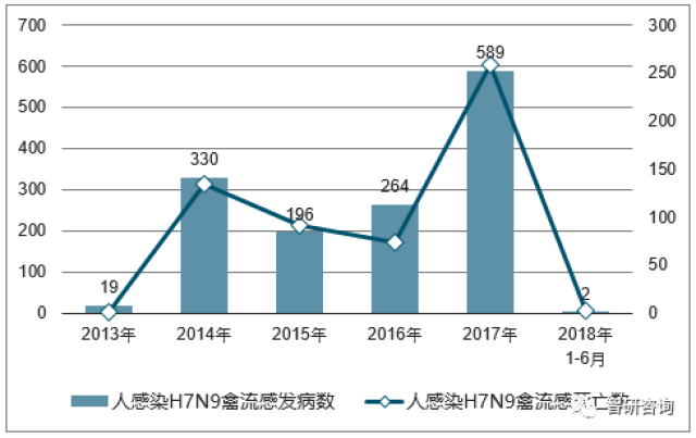 石家庄疫情死亡人数统计与香港人员流动影响分析
