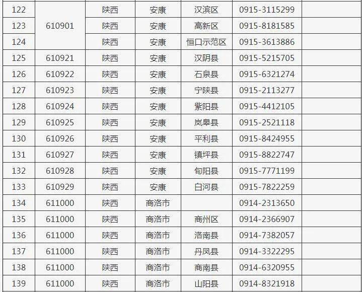 石家庄疫情最新动态与安徽省防控措施解析，双重关注下的防疫策略