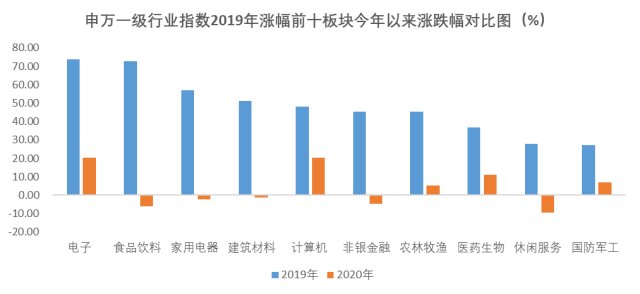 石家庄解封后，福州何时迎来疫情拐点？深度解析两地防疫差异