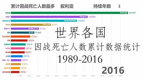 沈阳疫情死亡人数统计，数据背后的生命故事与城市韧性