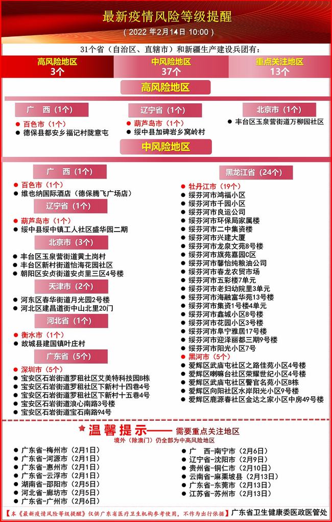 沈阳疫情封城时间表与天津防疫政策对比分析