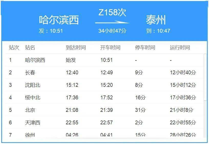 沈阳疫情封城时间表与天津防疫政策对比分析