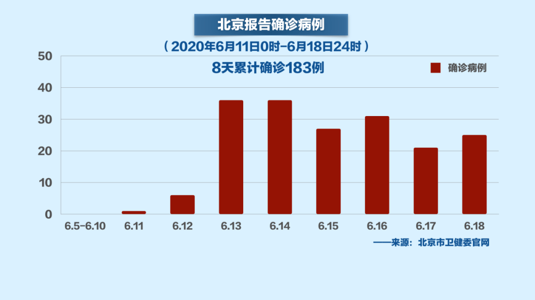 沈阳封城时间与台北疫情现状对比分析
