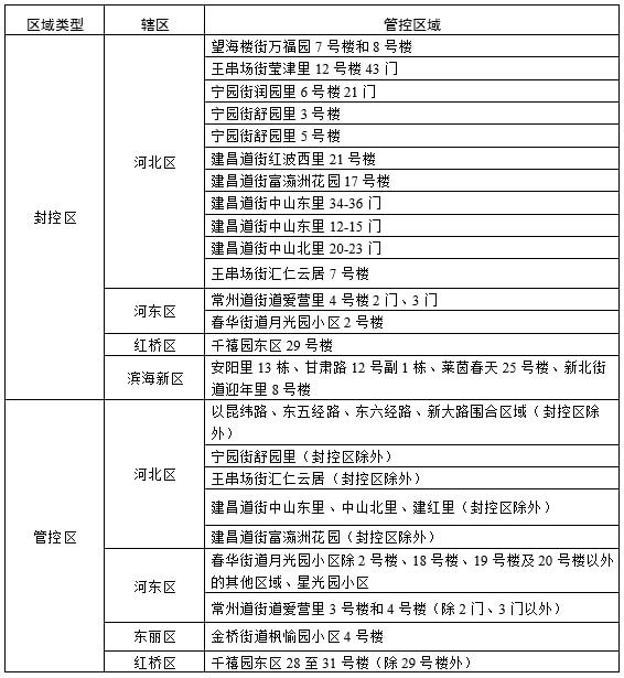 沈阳封城时间及杭州出城政策解析，疫情期间的城市管理对比