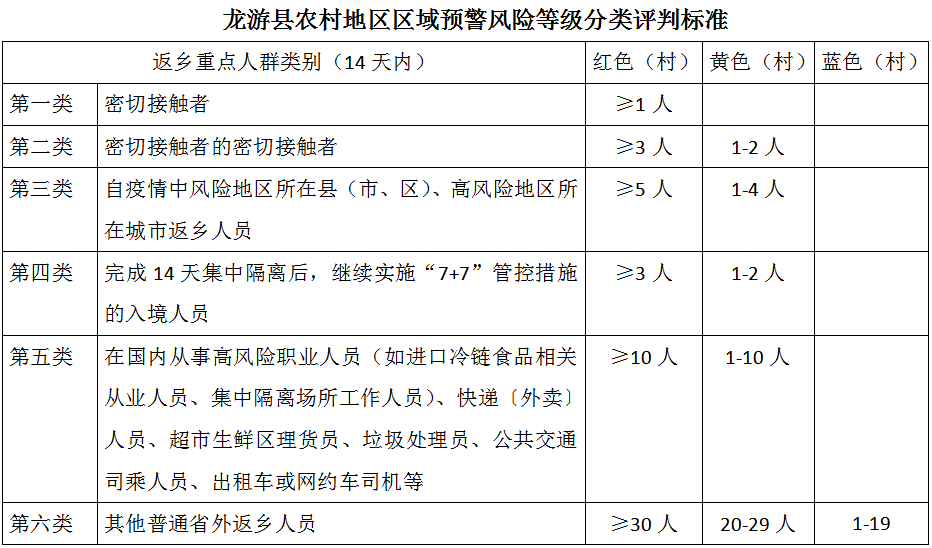 沈阳与成都，疫情封城时间对比及防控措施解析