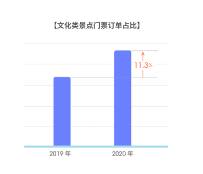 沈阳与成都，疫情封城时间对比及防控措施解析